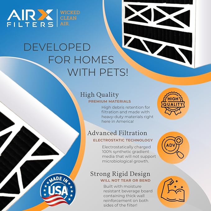 AIRX FILTERS WICKED CLEAN AIR. 24x24x4 Air Filter Odor Eliminator Carbon Filter - Image 4