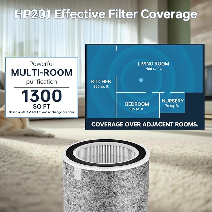 2 Pack HP202 HP302 Replacement Filter Compatible - Image 8