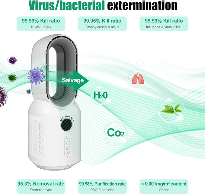 F8-AR Anion fans，air purifier machine ，No Consumables，Remove - Image 3