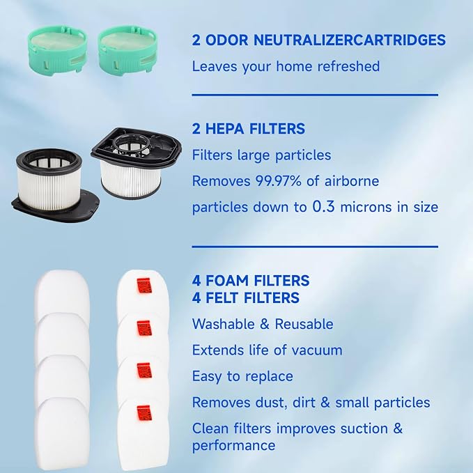 IZ862H for Shark Stratos Filter Replacements: Vacuum Filters for Shark Stratos - Image 4