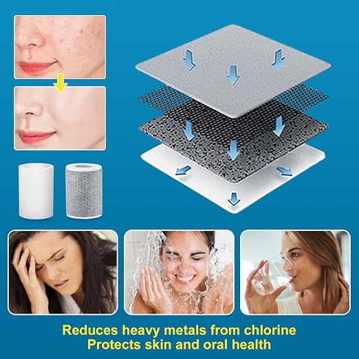 8 PCS Faucet Filter Cartridge Replacement - Image 6