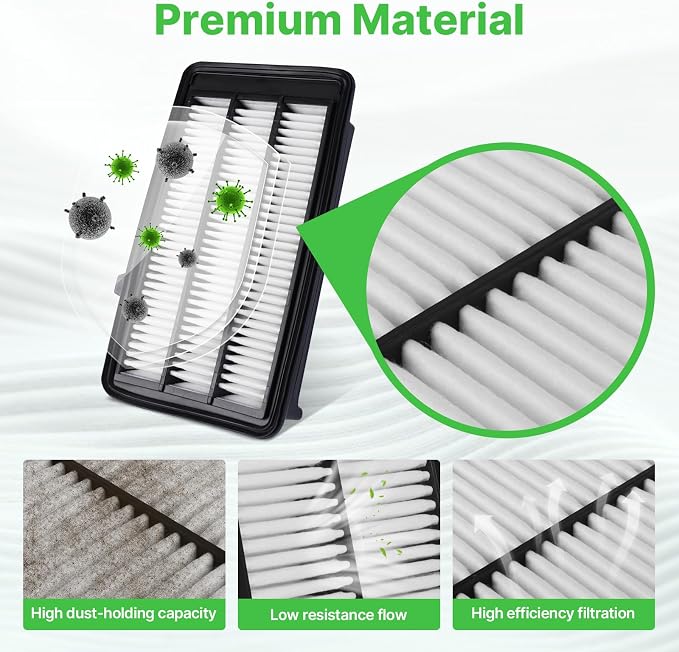 2PCS Engine Air Filter Fit for Honda Civic 2016-2021, CR-V CRV 2017-2022 Air - Image 3