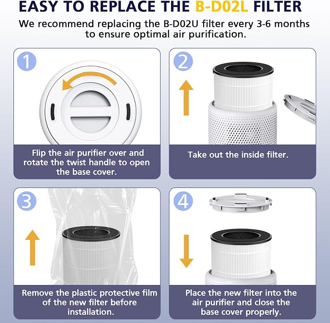 B-D02L/M05/B-D02U Filter Compatible - Image 9