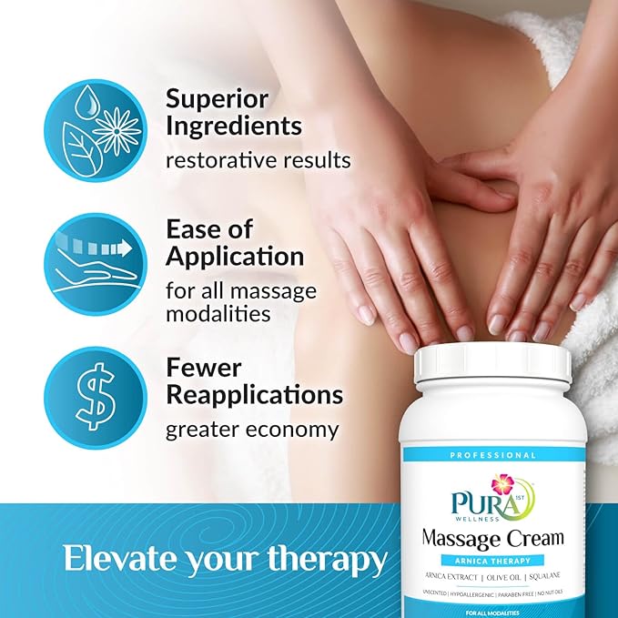 Wellness Professional Arnica Therapy 128oz Massage Cream, for Bruising, Olive Oil, Arnica Extract, Unscented, Hypoallergenic, Natural, Skin Moisturizing & Hydrating, Deep Tissue, Wellness