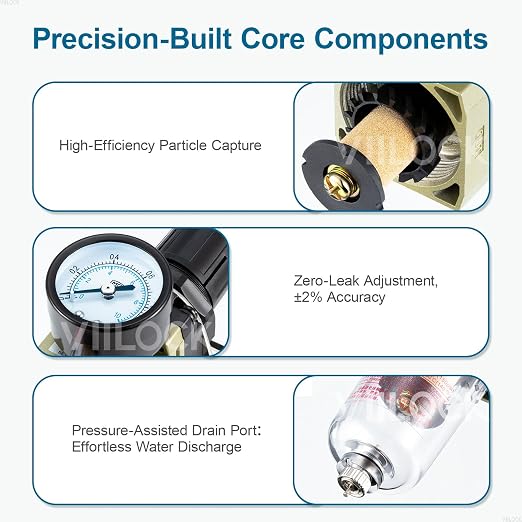 1/4" NPT Air Compressor Filter Regulator Combo, Water Separator Air Pressure - Image 3