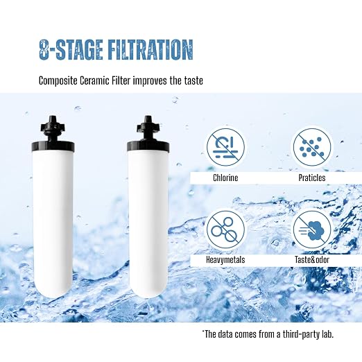 SINCHO 2.25G Gravity Water Filter - Image 3