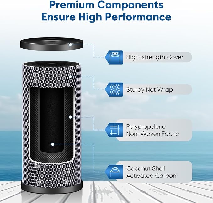 PUREPLUS 5 Micron 10"x4.5" Whole House Water Filter Replacement Bundle 3 Pack – - Image 4
