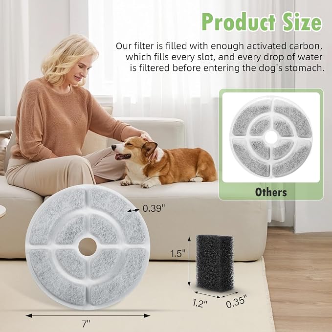 12 Pack 7" Activated Carbon Filters - Image 7
