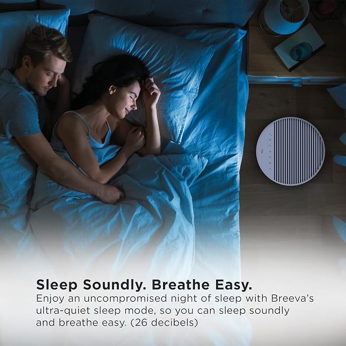 TCL Breeva A2 Smart Air Purifier - Image 2