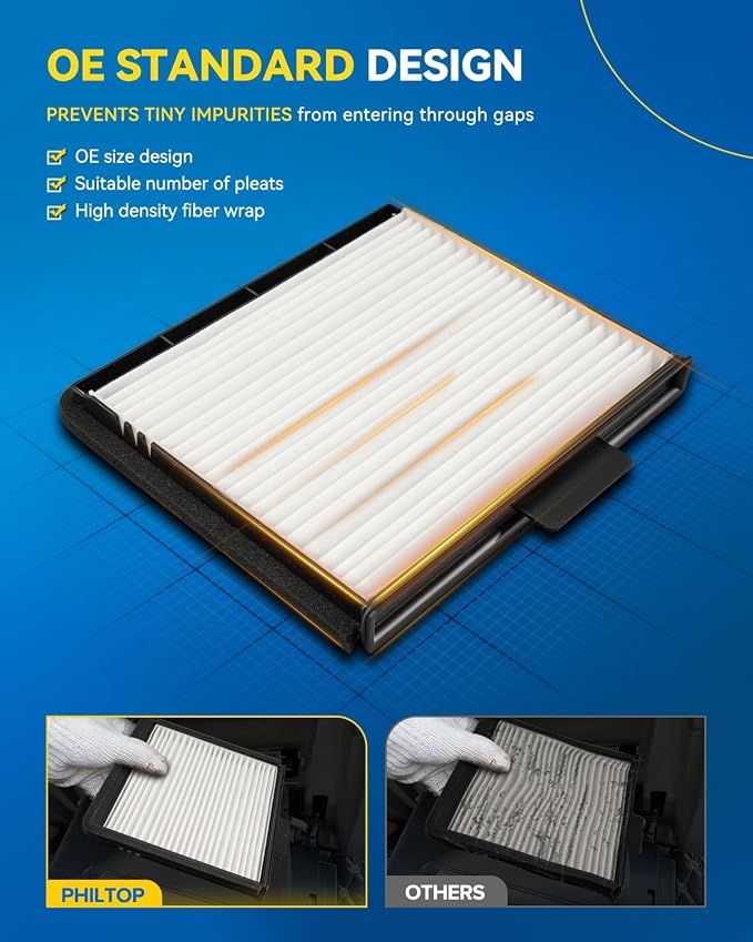 PHILTOP HEPA Cabin Air Filter w/Activated Carbon, Compatible - Image 5