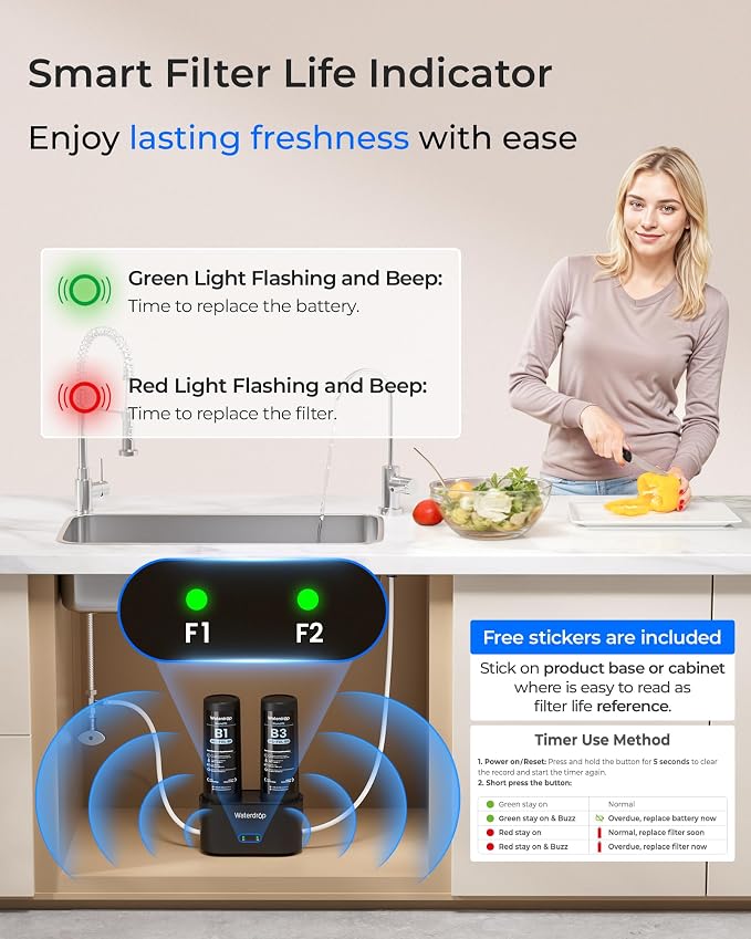 Waterdrop DLB Under Sink Water Filter, Chloramine, Bad Taste, Under Sink Water - Image 4
