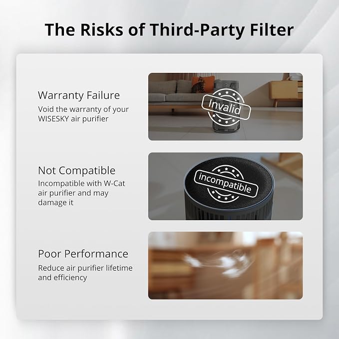 WiseHEPA Carbon Replacement Filter Compatible - Image 8