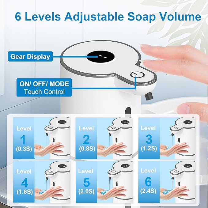 2 Pack Automatic Liquid Soap Dispenser Touchless, USB Rechargeable Smart Hand Soap Dispenser, 6-Level Adjustable, 12.8oz/380mL Wall Mount for Bathroom Kitchen Dish Soap-White