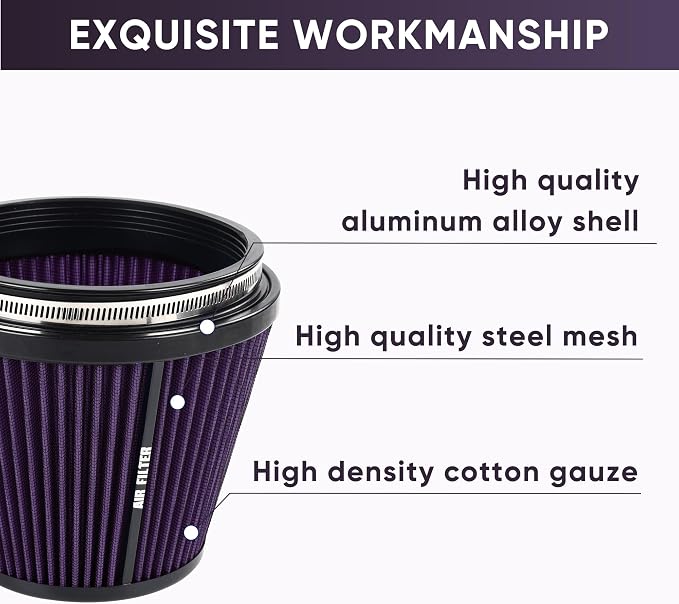 6" 152mm Inlet Cold Air Intake Filter High Flow Honeycomb Top Replacement - Image 6