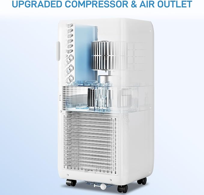 Portable Air Conditioner 8000 BTU - Image 5