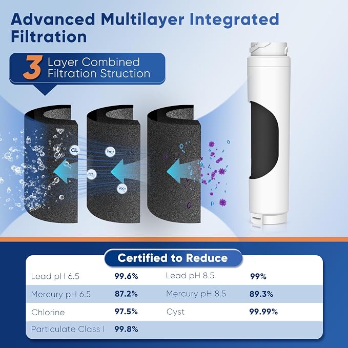 PUREPLUS 9000194412 NSF 53&42 Certified Refrigerator Water Filter Replacement - Image 4