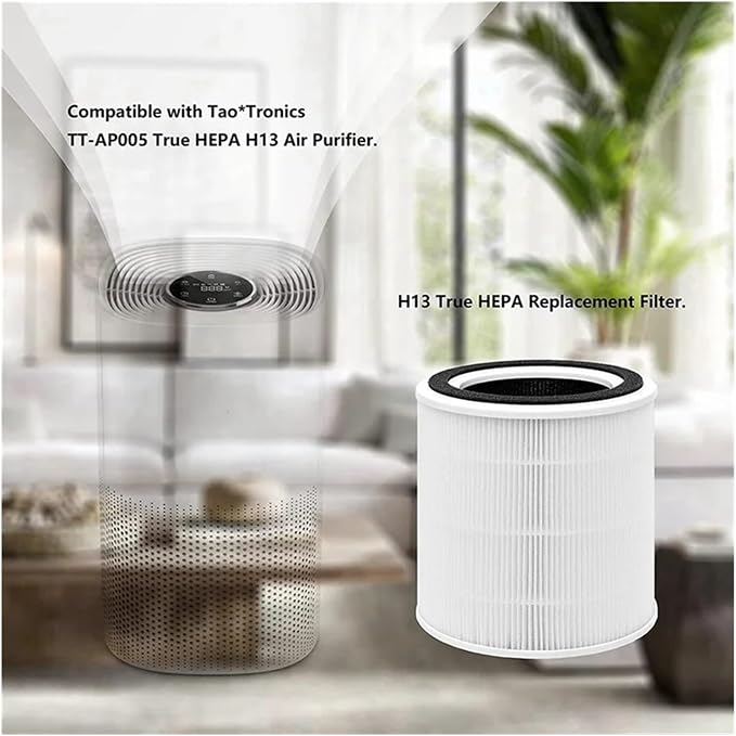 AP005 Replacement HEPA Filters，Compatible - Image 2