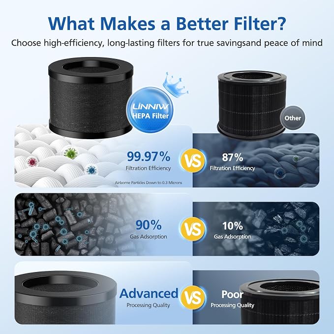 3 Pack TZ-K1 Replacement Filter Compatible - Image 6
