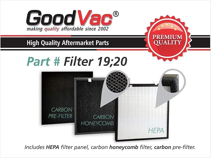 Replacement Filter and Carbon Foam Filter Kit Compatible by GOODVAC