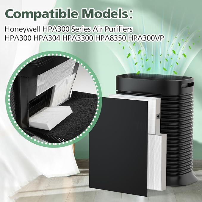 6 Pack HPA300 Hepa Filter Replacement Compatible - Image 3
