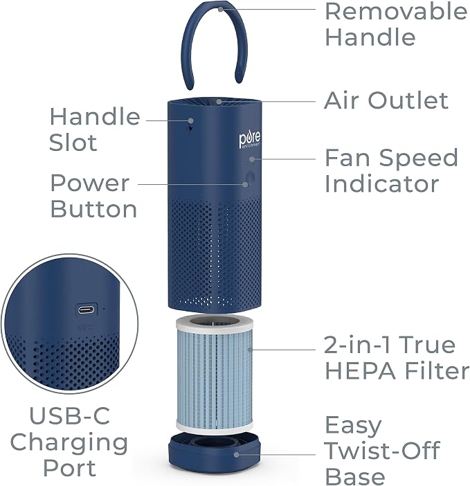Pure Enrichment PureZone Mini Portable Air Purifier - Image 6