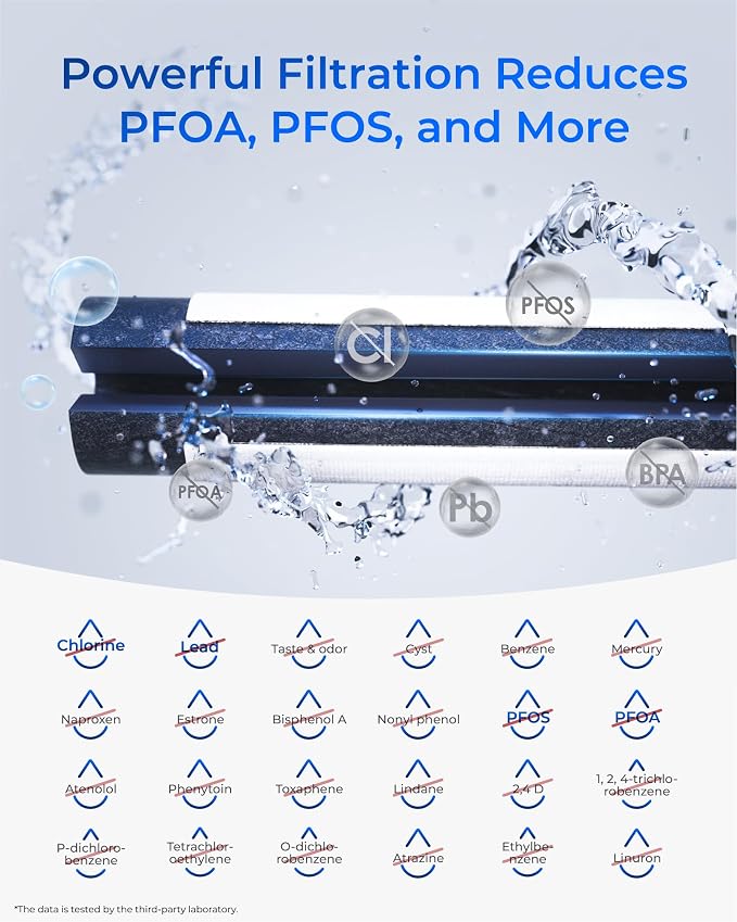 Waterdrop Plus WDP-F45 Refrigerator Water Filter, Replacement - Image 4