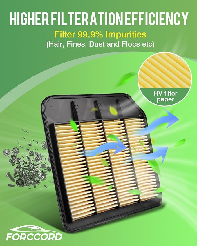 2-Pack Engine Air Filter Fits for 2022-17 Nissan Armada, 2023-14 INFINITI QX80 - Image 5