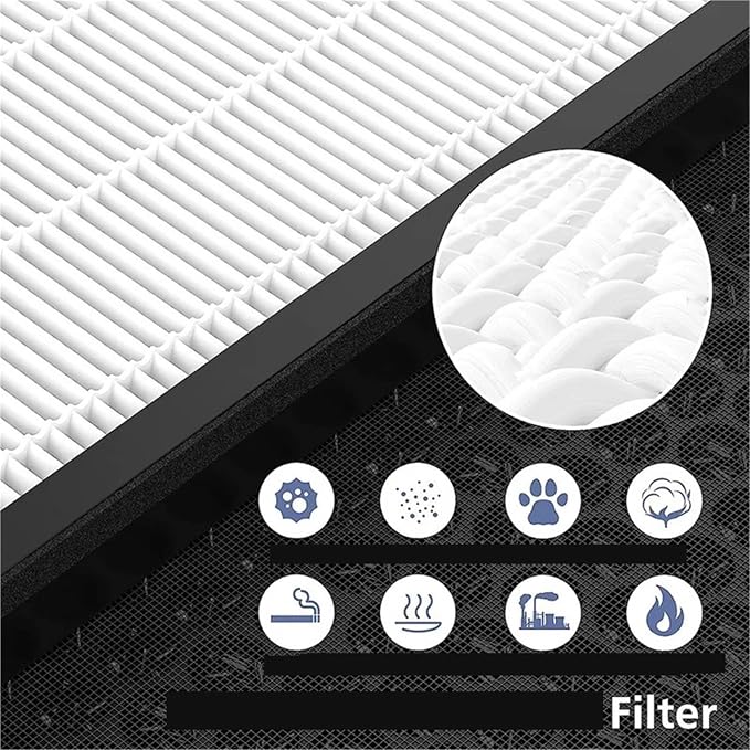 Air Purifier Filter, Compatible - Image 3