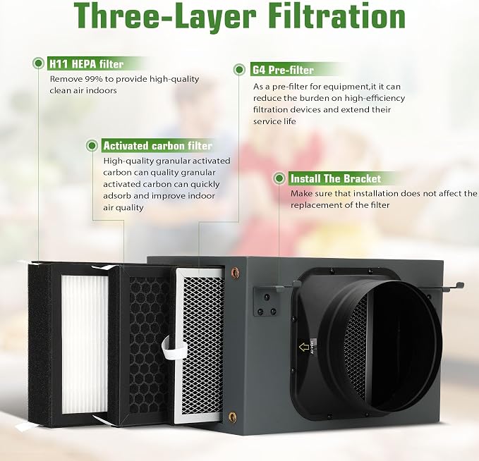 6" Inline Filter Box with 3-Layer HEPA & Activated Carbon Filtration - Image 2