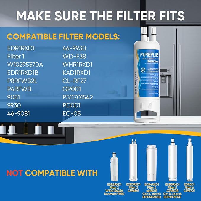 PUREPLUS EDR1RXD1 Replacement for Everydrop® Filter 1, W10295370A, Kenmore® - Image 2