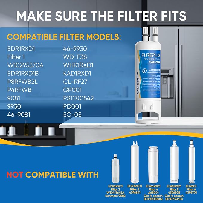 PUREPLUS EDR1RXD1 Replacement for Everydrop® Filter 1, W10295370A, Kenmore® - Image 2