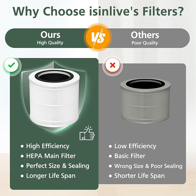 AP100 AP102 Replacement Filter Compatible - Image 7