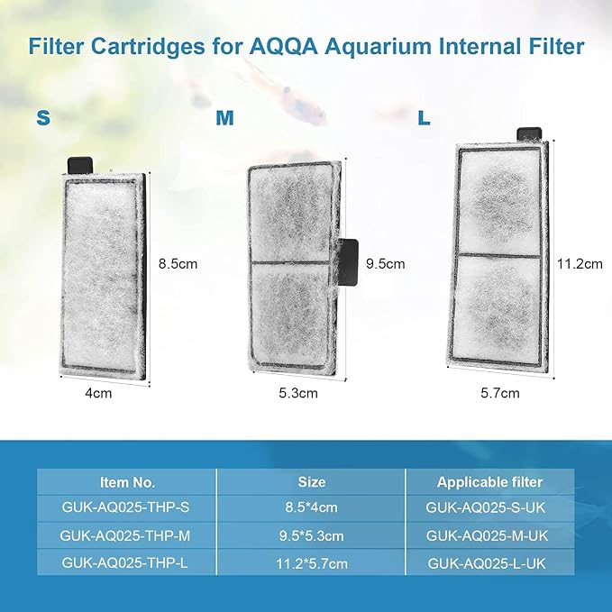 AQQA 8 Pack Aquarium Filter Cartridge Replacement Fish Tank Filter Cartridge - Image 7