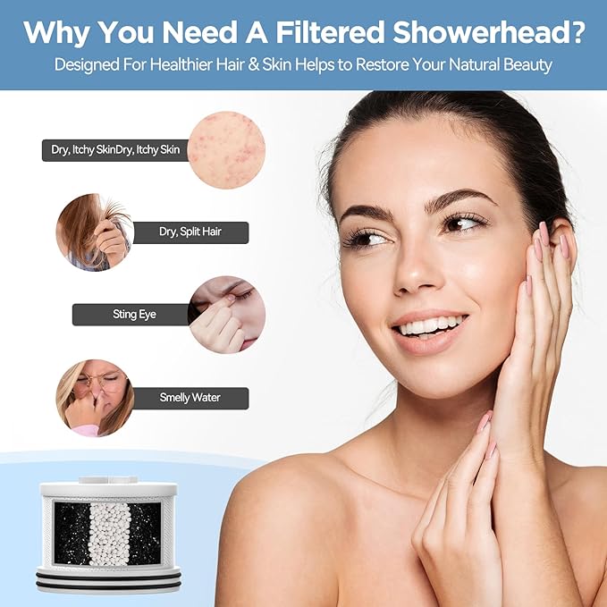 MakeFit Shower Head Activated Carbon Filter Replacement Cartridge - Image 4
