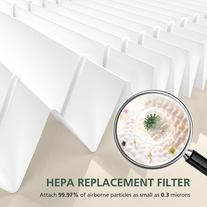 AP-1512HH & 200M Filter Compatible - Image 5