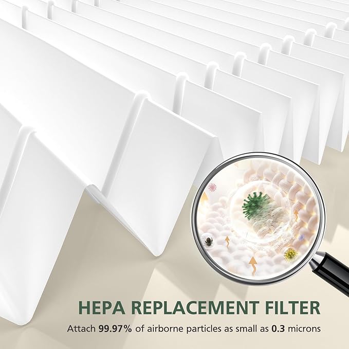 AP-1512HH & 200M Filter Compatible - Image 5
