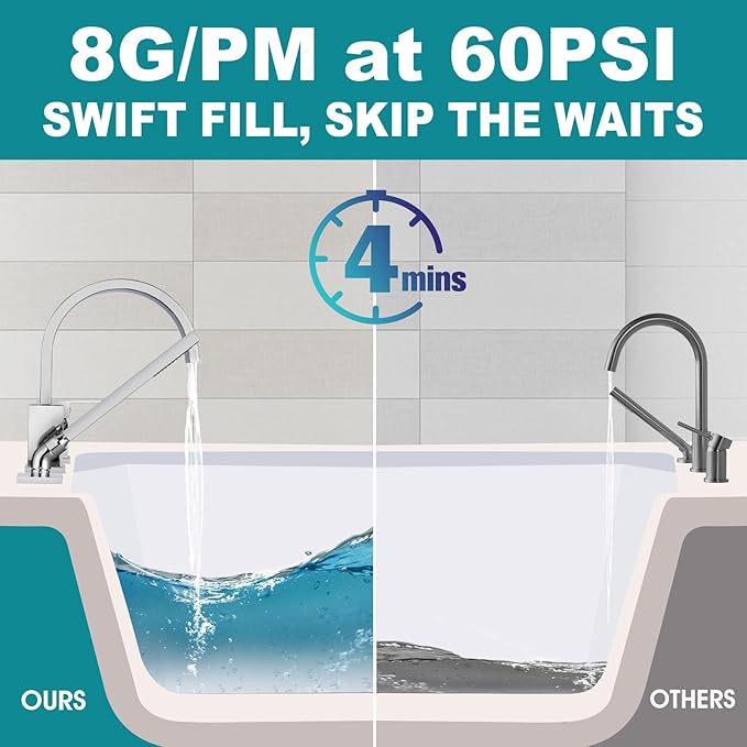 Brass Roman Tub Faucet with Handheld Sprayer, Deck Mount Bathtub Faucet with Hand Shower, 3 Hole Waterfall Faucet with 360 Spout, Single Handle Tub Filler with 8 GPM High Flow, Chrome