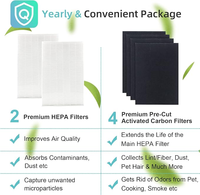 HPA200 Replacement Filters for Honeywell HPA200 HRF-ARVP200 Series Air - Image 2