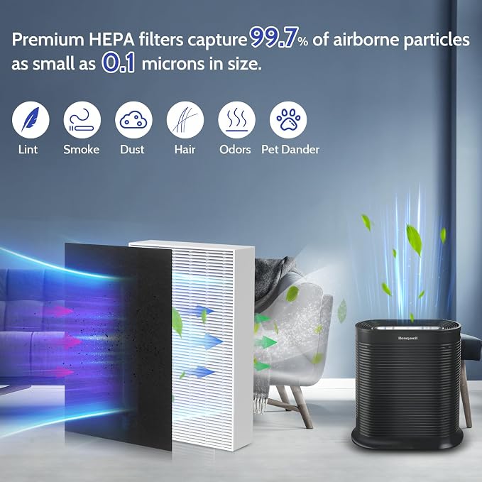 6 Pack HPA300 HEPA Filter Replacement - Image 2