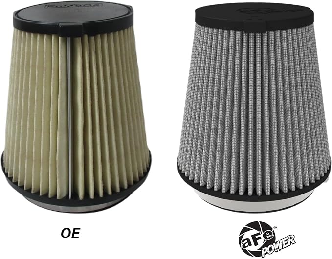 aFe POWER 10-10407DM Magnum FLOW OE Replacement Air Filter w/Pro 5R Media Ford - Image 3