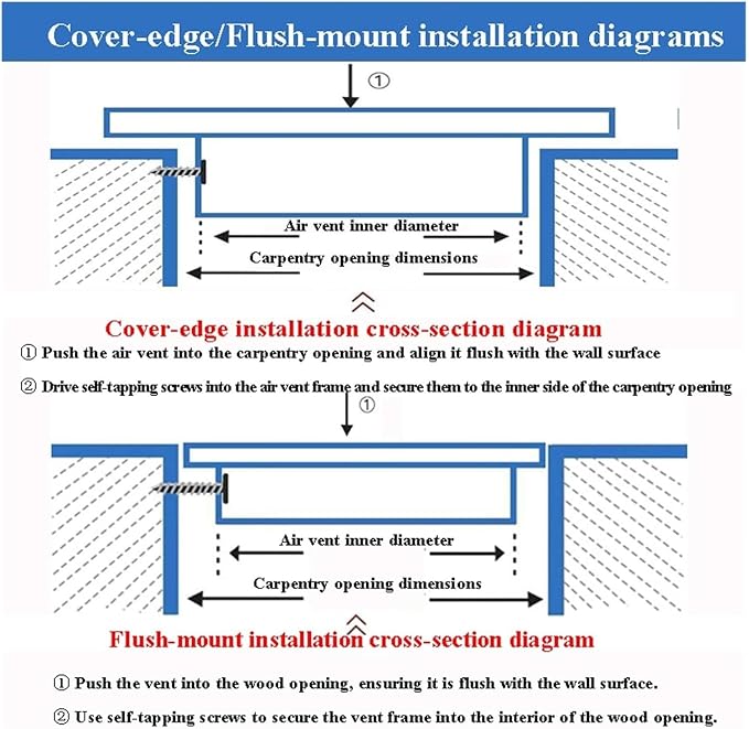 Drywall Access Panel with Aluminum Air Vent Cover, Removable Filter - Image 6