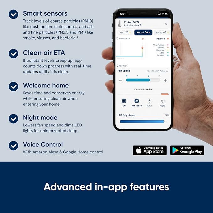 BLUEAIR Protect 7400 SmartFilter, Genuine Replacement Filter - Image 5