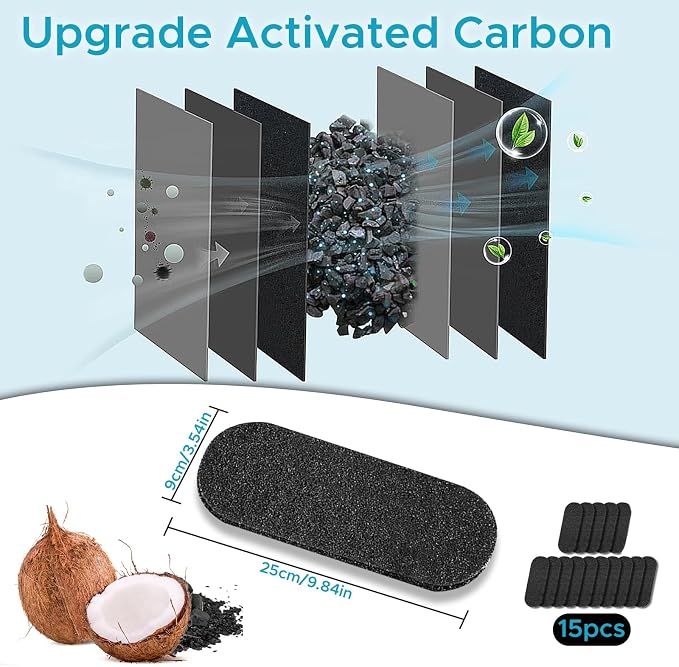 Ceiling Fan Air Filter -15 Pack Activated Coconut Shell Carbon Unscented Air - Image 5