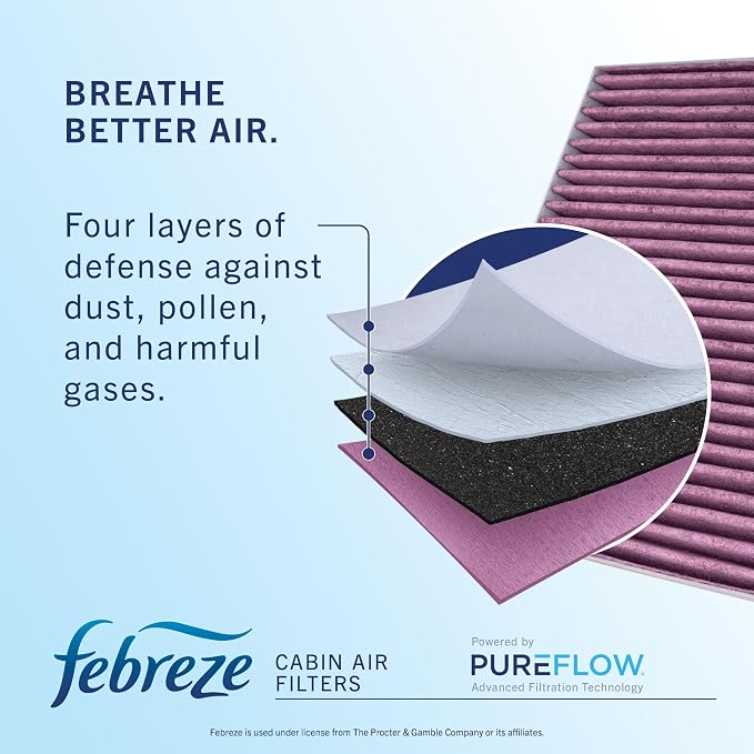 Febreze Odor Control Cabin Air Filter by PUREFLOW RZ18151 Fits 2018-2024 BMW X3 - Image 5