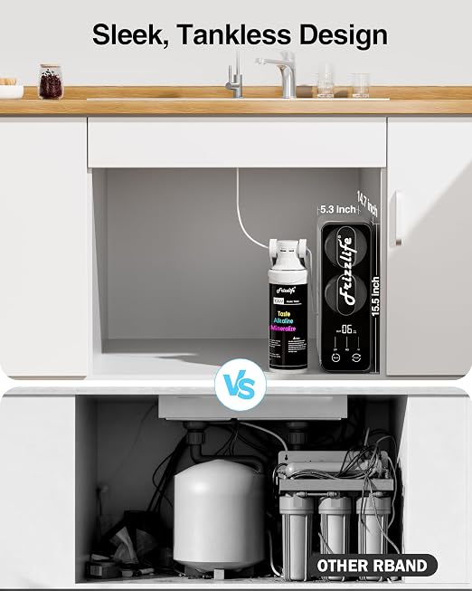 Frizzlife Reverse Osmosis Water Filter - Image 9