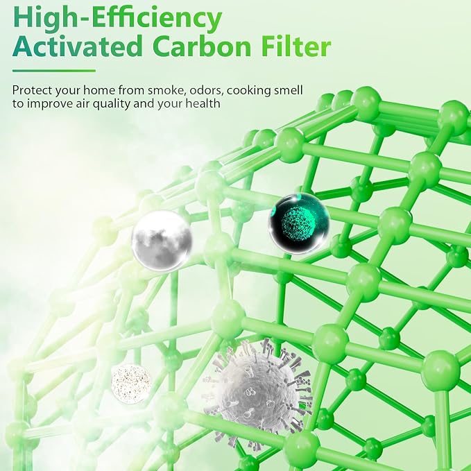 4 Pack PEAIRPLG 3-in-1 Replacement Filter Compatible - Image 5