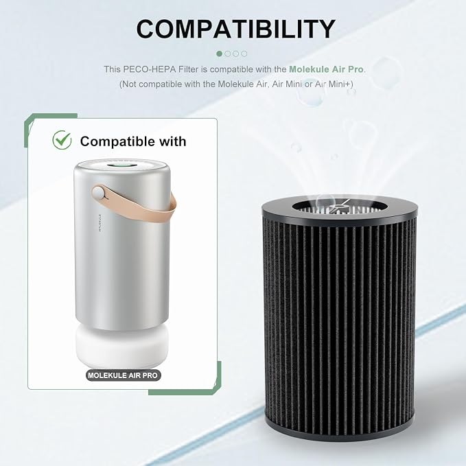 Air Pro PECO-HEPA Filters Replacement, Compatible - Image 2
