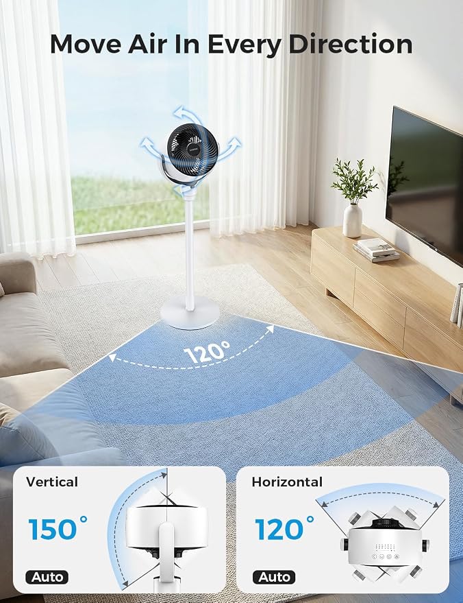 COWSAR Standing Fan for Bedroom, 20dB Quiet Pedestal Fan, 150°+120°Auto - Image 5