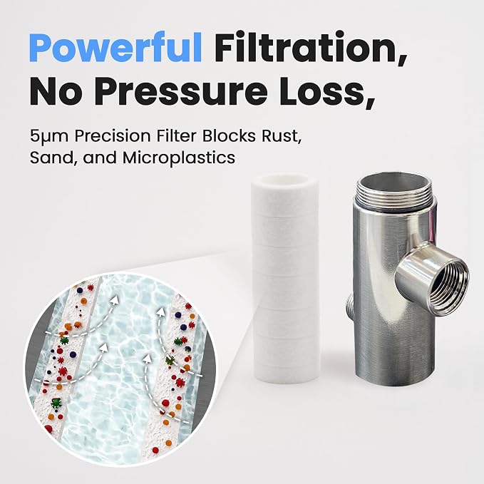 NSF 42 Certified Universal & Easy Installation Shower Filter - Image 3