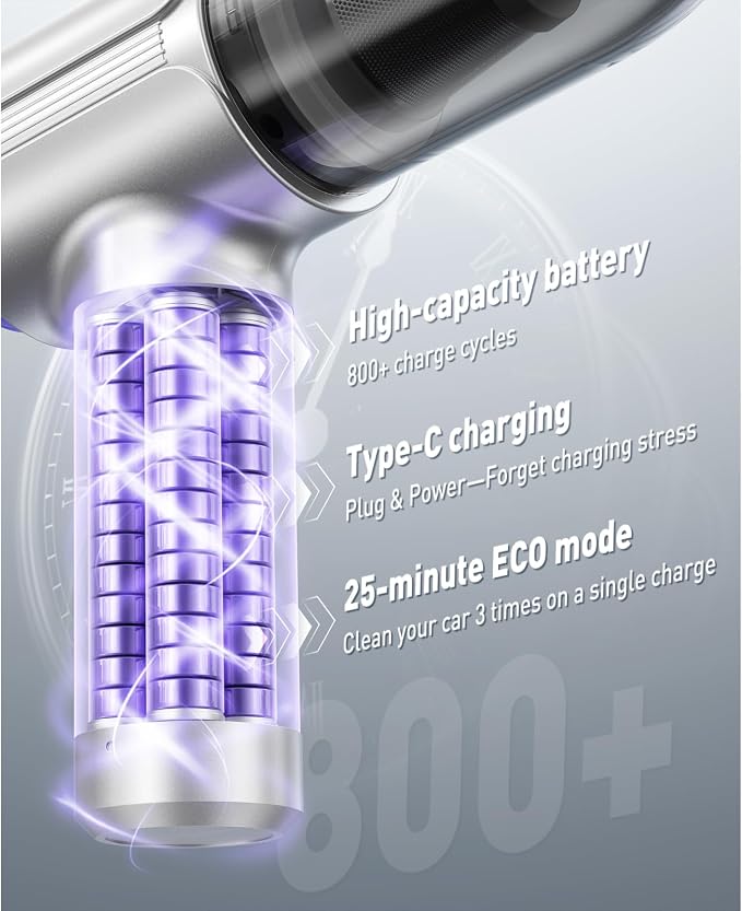 Handheld Car Vacuum Cleaner Cordless - Image 5